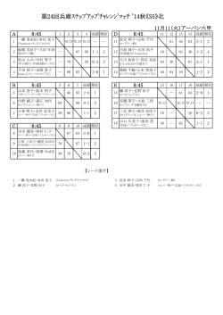 結果ドローリーグ