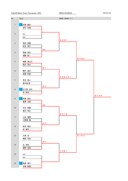 6-0 6-1 wo 6-3 6-2 8-1 3-6 6-3 6-1 8-3 6-1 6-4 wo 6-3 7-5 8-3 6-1 6-3