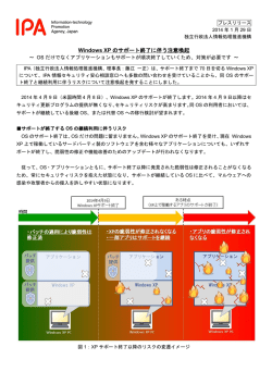 Windows XP のサポート終了に伴う注意喚起