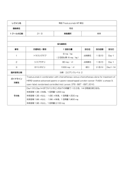 レジメン名 胃癌 Trastuzumab+XP 療法 適応病名 胃癌 1 クールの日数