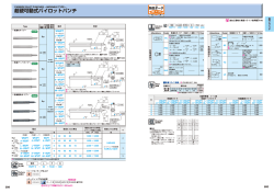 超硬可動式パイロットパンチ