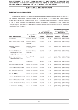 SUBSTANTIAL SHAREHOLDERS