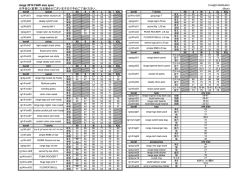 こちらから - TRI-EIGHT DISTRIBUTION