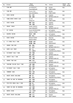 エントリーリストAPRC-日本語版