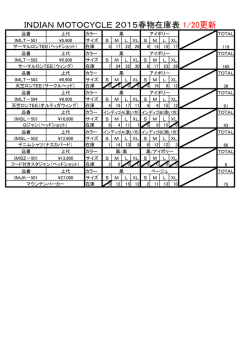 INDIAN MOTOCYCLE 2014秋冬物在庫表 12/15更新