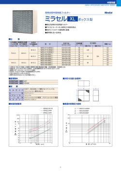 ミラセル XL ボックス型