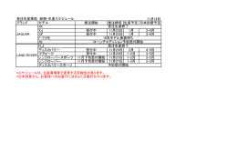 11月18日 ブランド モデル 発注開始 発注締切 生産予定 日本到着予定