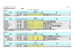 エクシーガ YA 140401（増税）