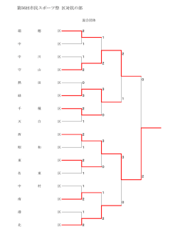 区対抗の部結果詳細