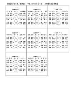 第3回やまどり杯_一般予選 平成26年6月21日 伊勢原市総合体育館