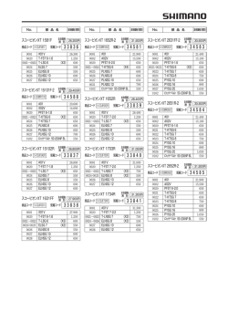 スコーピオンXT 1581F スコーピオンXT 1631FF スコーピオンXT 15102R