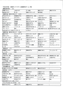 平成26年度 高槻市ソフトボール連盟参加チーム一覧 プル