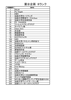 屋台企画 Bランク