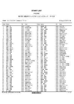 スタートリスト