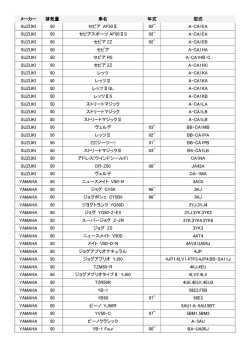 A-CA1EA SUZUKI 50 セピアスポーツ AF50ⅡS 92