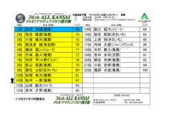 10/1(水)更新 10/1 大阪地区大会【チャンピオンの部（レギュラー）】