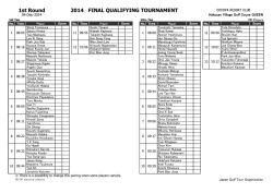 1st Round 2014 FINAL QUALIFYING TOURNAMENT
