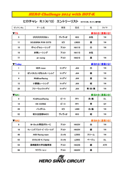 HERO Challenge 2014 with HOT-K