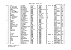 PDFをダウンロード