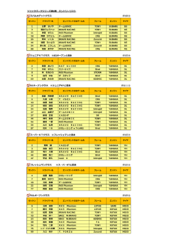 詳しくはこちらをご覧下さい。