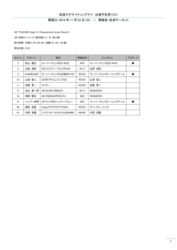筑波エキサイティングデイ 出場予定者リスト 開催日：2014 年 11 月 23
