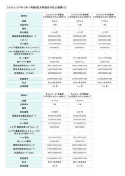 フルカリック1号・2号・3号輸液【未開通投与防止機構付】