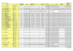各種コード一覧表