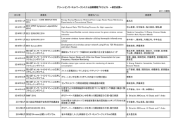 PDF資料 - 技術研究組合 NMEMS技術研究機構