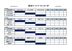 第2回 U-14 YF ウィンター杯
