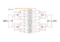 ≪第1回YF W杯 上位トーナメント表 inボスコヴィラ≫ 2/23