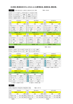 2014年度 第29回日本クラブユースサッカー（U