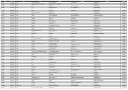 OEM#800043962 A-FFC002 Oil filter PIAGGIO HEXAGON