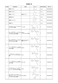 平成26年3月6日現在の指定薬物一覧