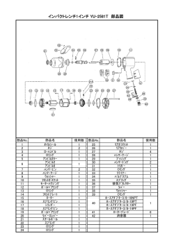 インパクトレンチ1インチ YU