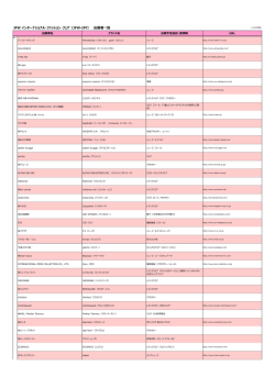 JFW インターナショナル・ファッション・フェア（JFW