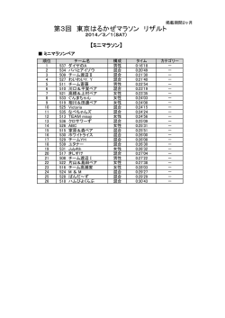 第3回 東京はるかぜマラソン リザルト