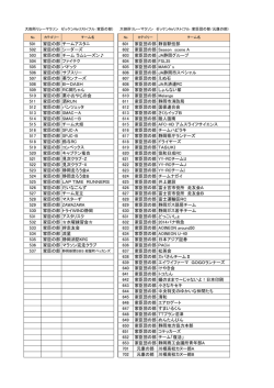 501 家臣の部 チームアスタニ 601 家臣団の部 静盲駅伝部 502 家臣の
