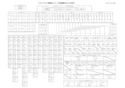 A3サイズPDFファイル - ライオンズクラブ国際協会337-C地区