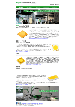 NEWAcrich MJT 2525 ZCシリーズCOB Z5M1 5630C