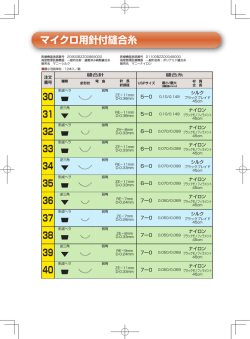マイクロ用針付縫合糸