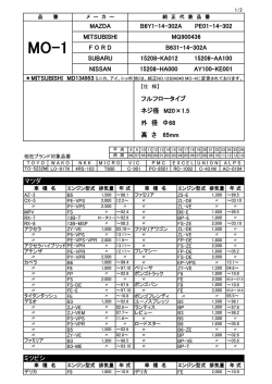 マツダ ミツビシ フルフロータイプ ネジ径 M20&times;1.5 外 径 &Phi;68 高 さ 65mm