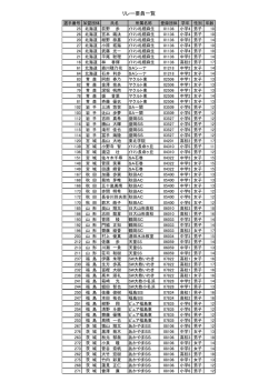 リレー要員一覧