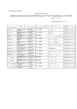 第22号 H26.11.18 告示