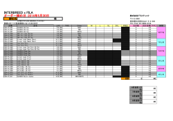 INTERBREED x FILA オーダー締め日：2014年5月30日