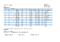 PDFダウンロード - X30 Challenge