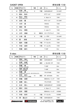 2014 - 新東京サーキット