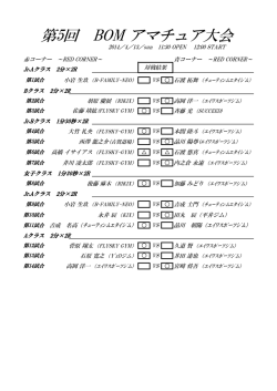 第5回BOMアマチュア大会試合結果