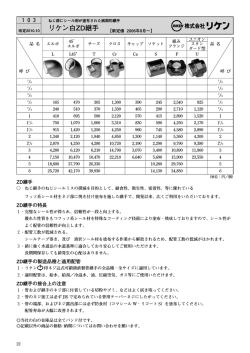 リケン白ZD継手