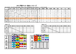 芦屋協会リーグ戦【星取表】