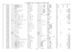 20141128経過措置分（別表2）（11月27日厚労省告示450号，経過措置